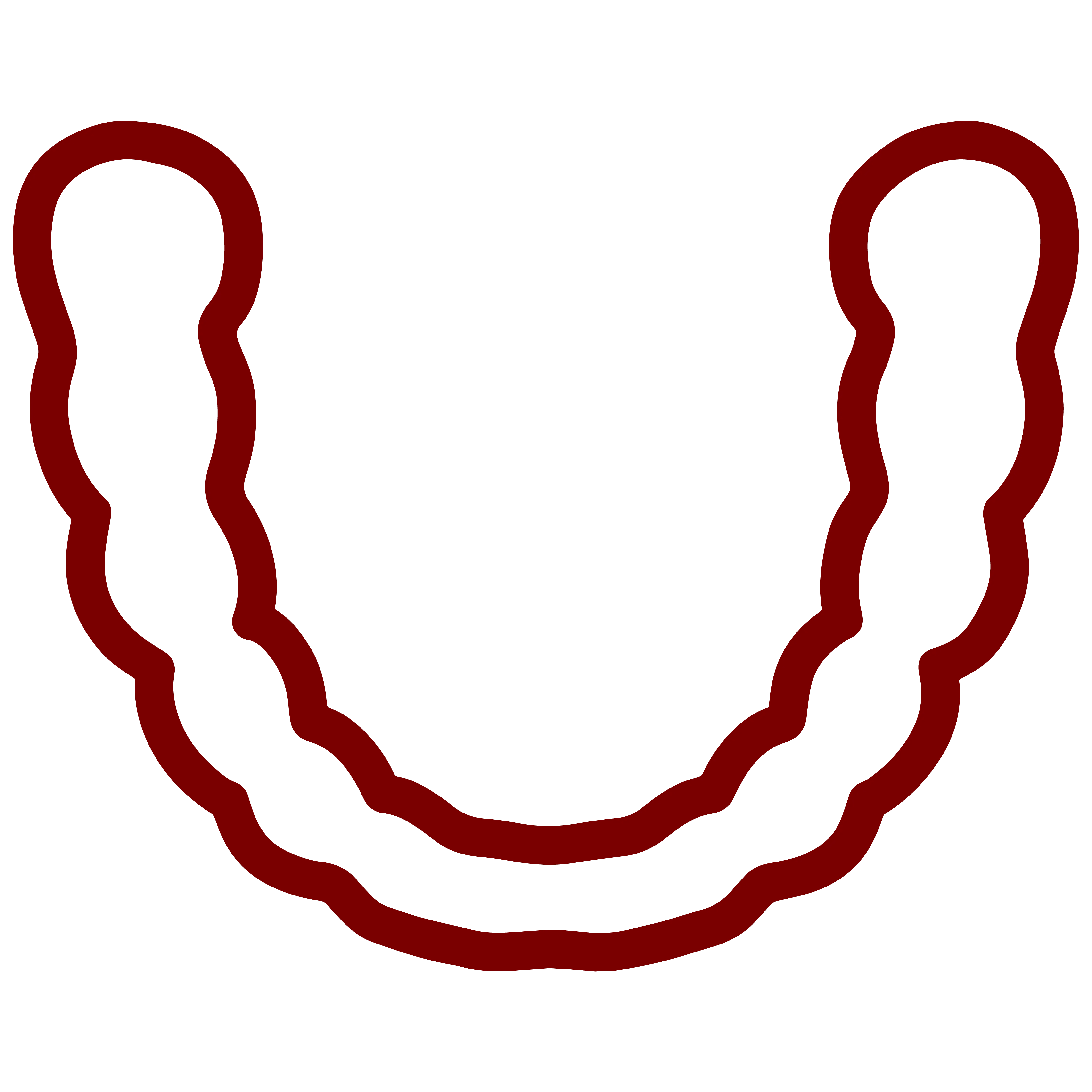 best orthodontic treatment in dubai